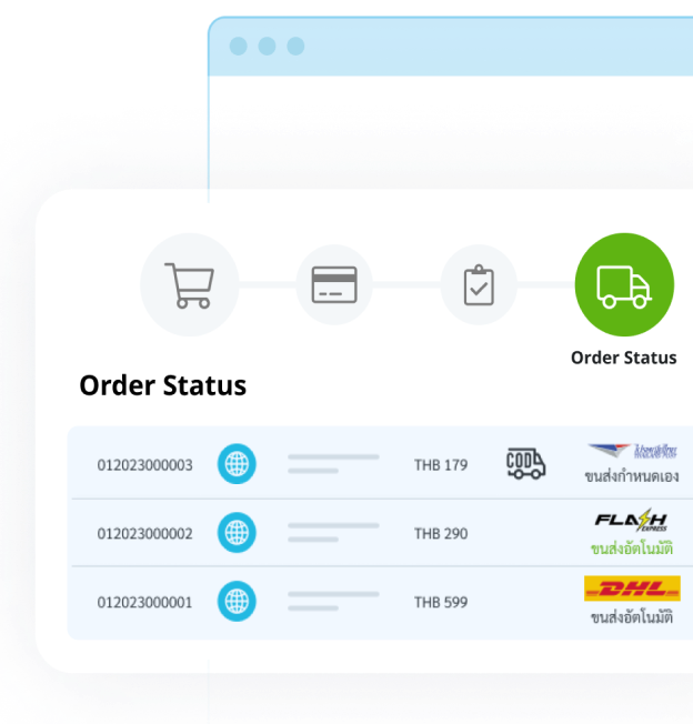 แนะนำฟีเจอร์ขนส่งสินค้าสำหรับร้านค้าออนไลน์ ที่ทำเว็บไซต์์ E-Commerce รองรับการขนส่งที่ครบครัน บนระบบเว็บไซต์สำเร็จรูป MakeWebEasy